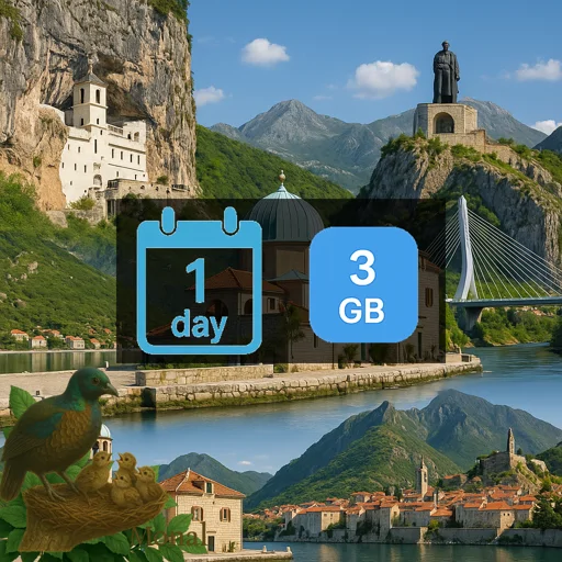Montenegro 3GB/Day FUP1Mbps Unlimited