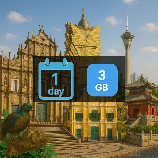 Macao 3GB/Day FUP1Mbps (nonhkip) Unlimited