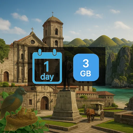 Philippines 3GB/Day FUP1Mbps Unlimited