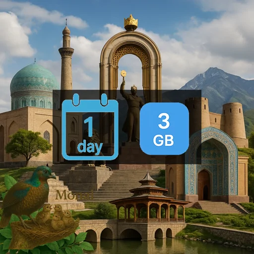 Tajikistan 3GB/Day FUP1Mbps Unlimited