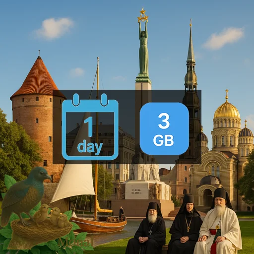 Zimbabwe 3GB/Day