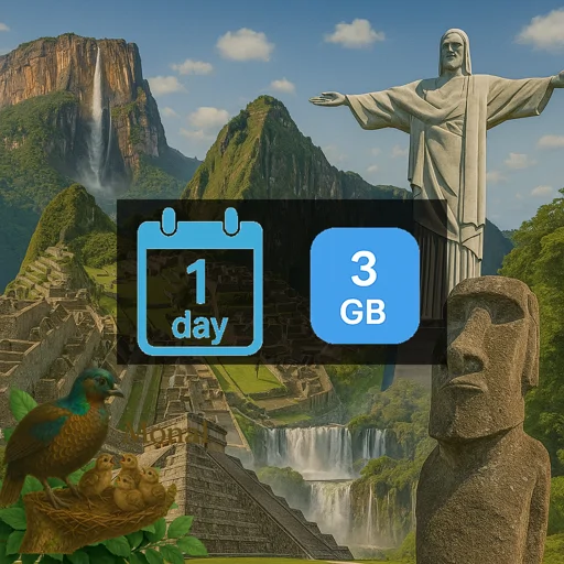 South America (6 areas) 3GB/Day FUP1Mbps Unlimited