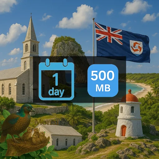 Anguilla 500MB/Day