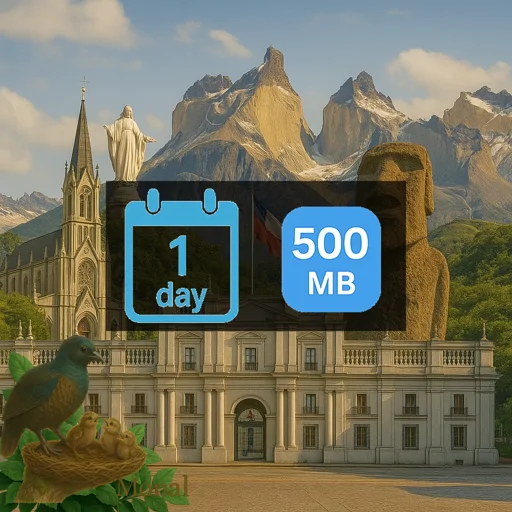 Chile 500MB/Day