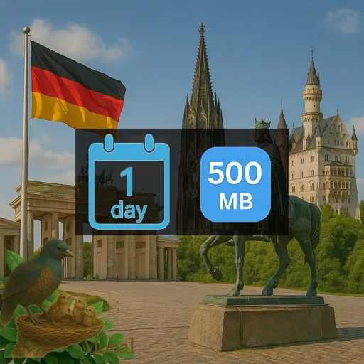 Germany 500MB/Day