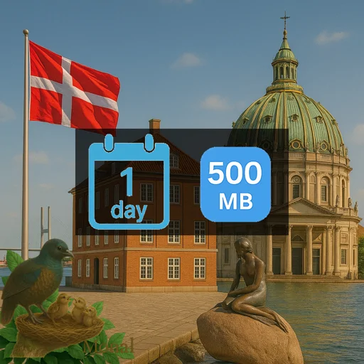 Denmark 500MB/Day