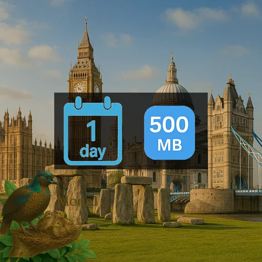 United Kingdom 500MB/Day