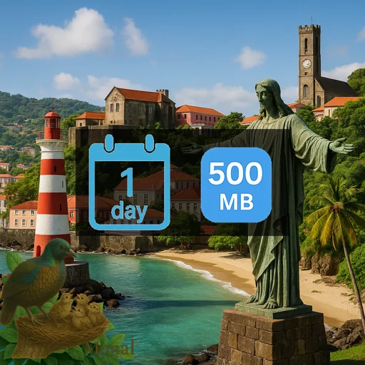 Grenada 500MB/Day