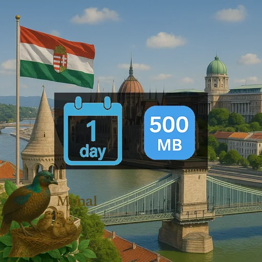 Hungary 500MB/Day