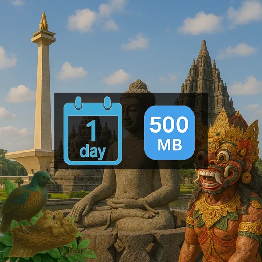 Indonesia 500MB/Day