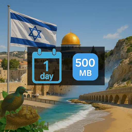 Israel 500MB/Day