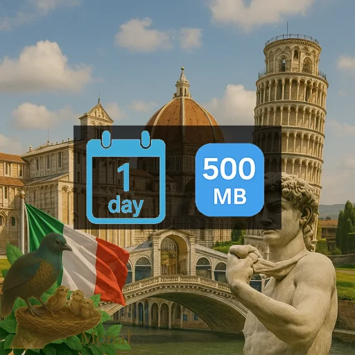 Italy 500MB/Day