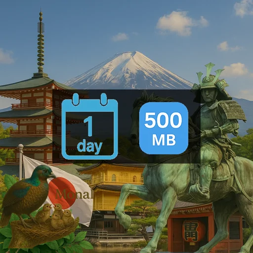 Japan 500MB/Day