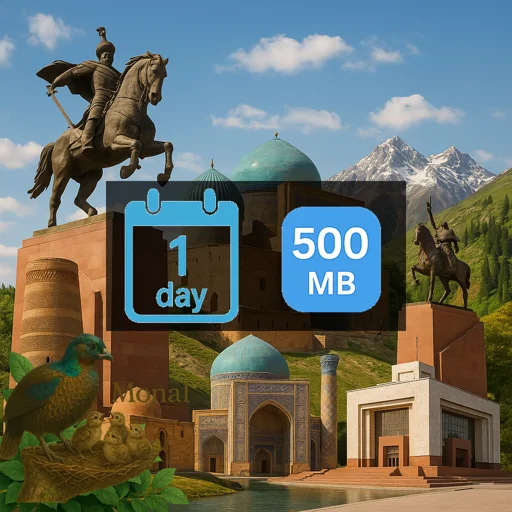 Kyrgyzstan 500MB/Day