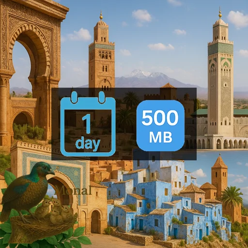 Monaco 500MB/Day Unlimited