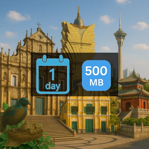 Macao 500MB/Day (nonhkip)