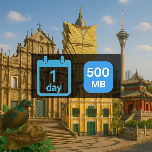 Macao 500MB/Day