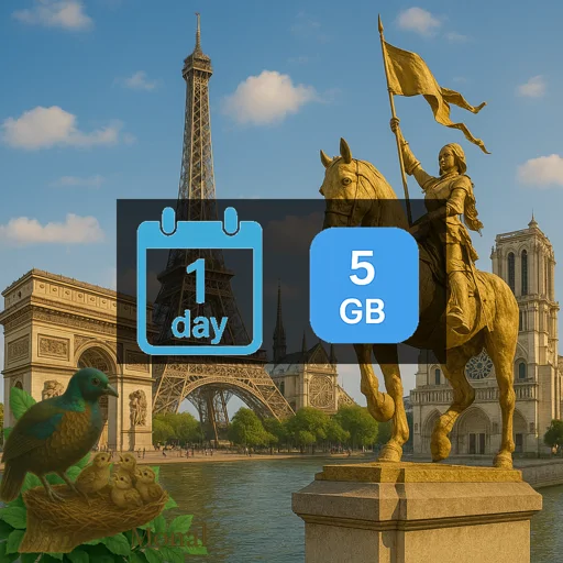 France 5GB/Day