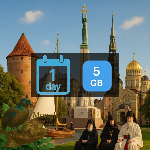 Zimbabwe 5GB/Day Unlimited