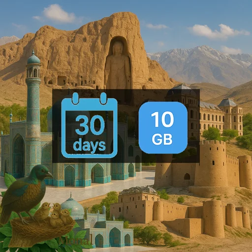 Afghanistan 10GB 30Days