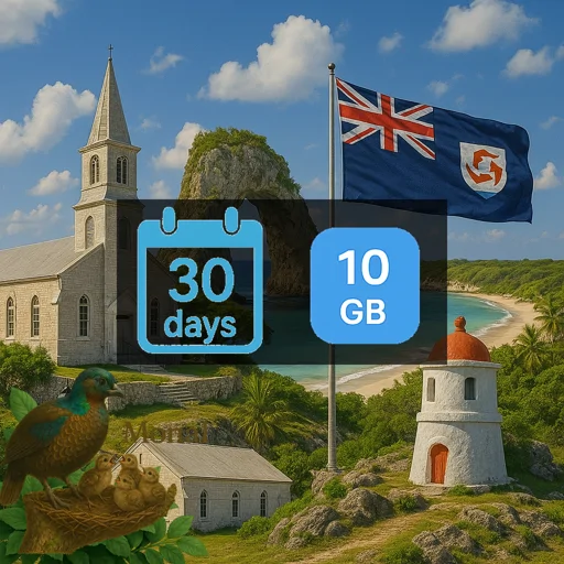 Anguilla 10GB 30Days