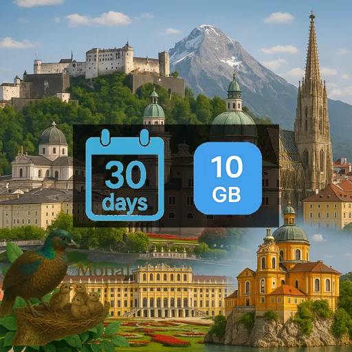 Austria 10GB 30Days
