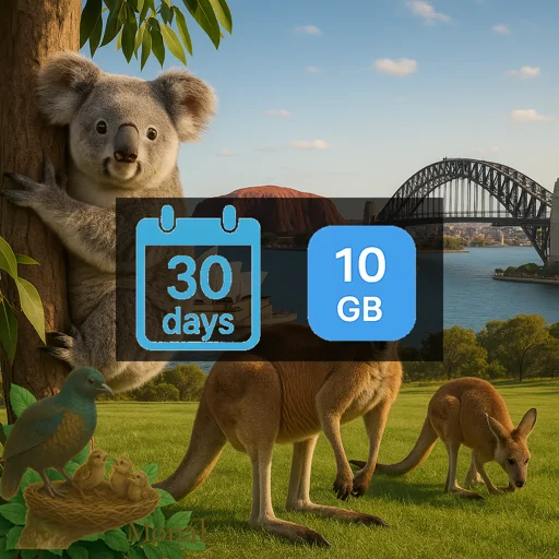 Australia 10GB 30Days