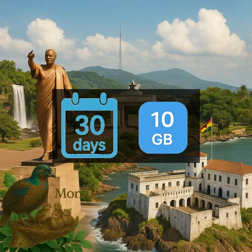 Ghana 10GB 30Days