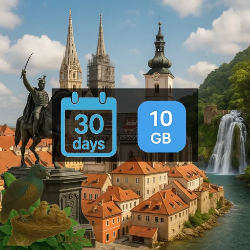 Croatia 10GB 30Days