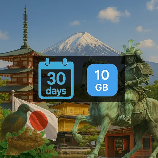 Japan 10GB 30Days (IIJ)