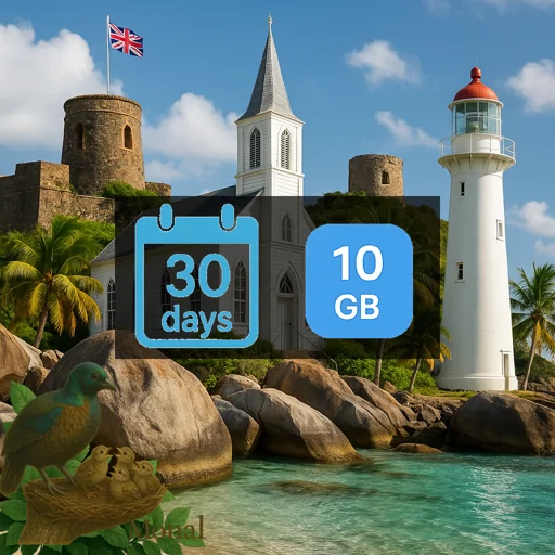 Virgin Islands- British 10GB 30Days