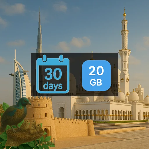 United Arab Emirates 20GB 30Days