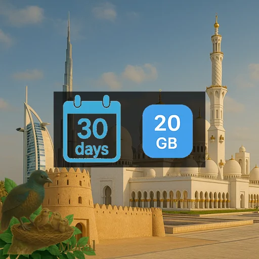 United Arab Emirates 20GB 30Days