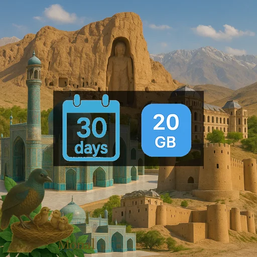 Afghanistan 20GB 30Days