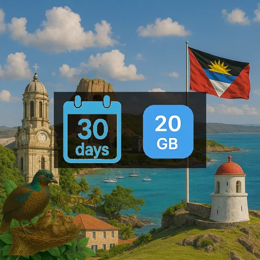 Antigua and Barbuda 20GB 30Days