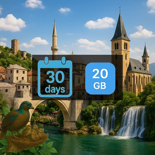 Bosnia and Herzegovina 20GB 30Days