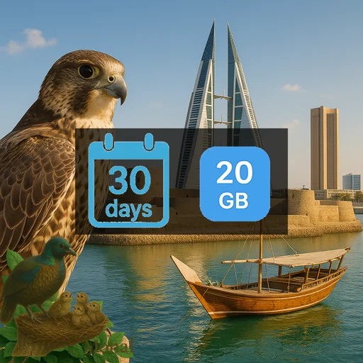 Bahrain 20GB 30Days