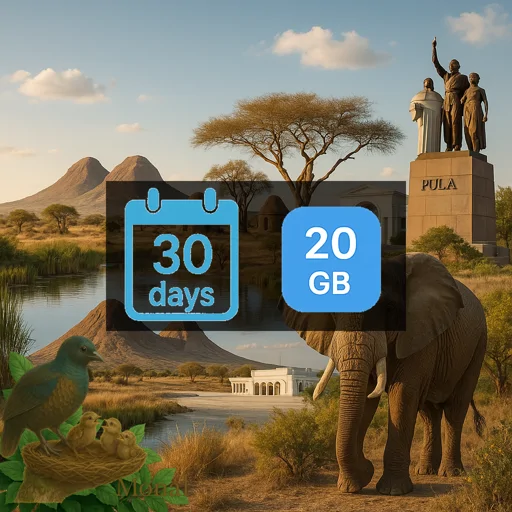 Botswana 20GB 30Days