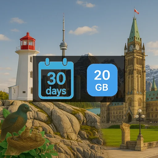 Canada 20GB 30Days