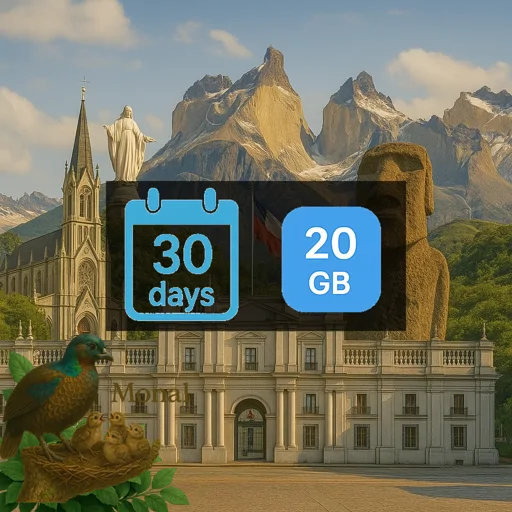 Chile 20GB 30Days