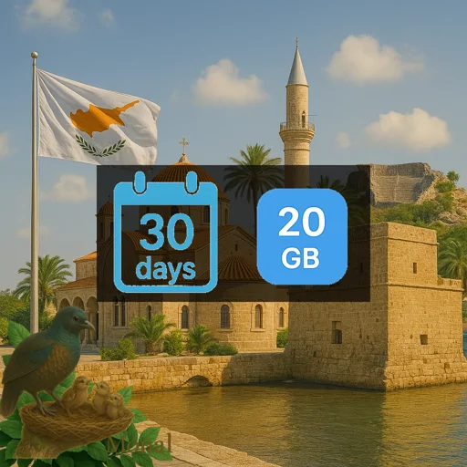 Cyprus 20GB 30Days