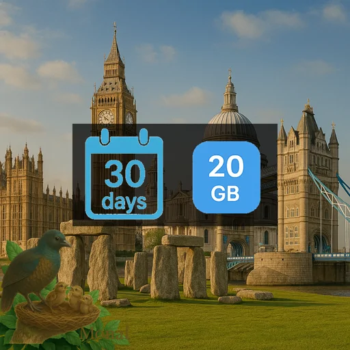 United Kingdom 20GB 30Days