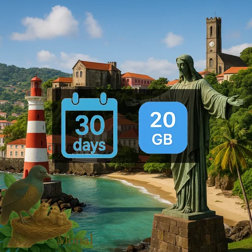 Grenada 20GB 30Days