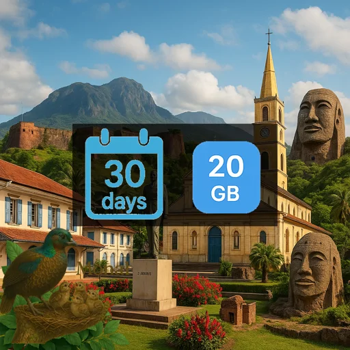 French Guiana 20GB 30Days