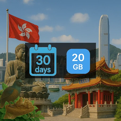 Hong Kong 20GB 30Days (nonhkip)