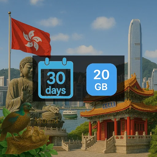 Hong Kong 20GB 30Days (nonhkip)