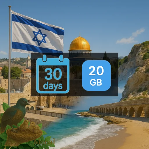 Israel 20GB 30Days