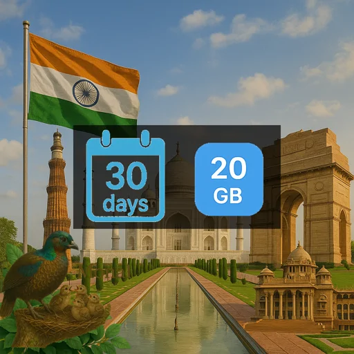 India 20GB 30Days