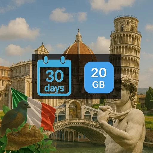 Italy 20GB 30Days