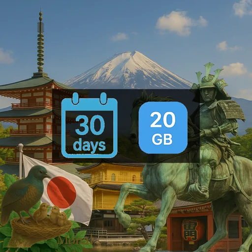 Japan 20GB 30Days